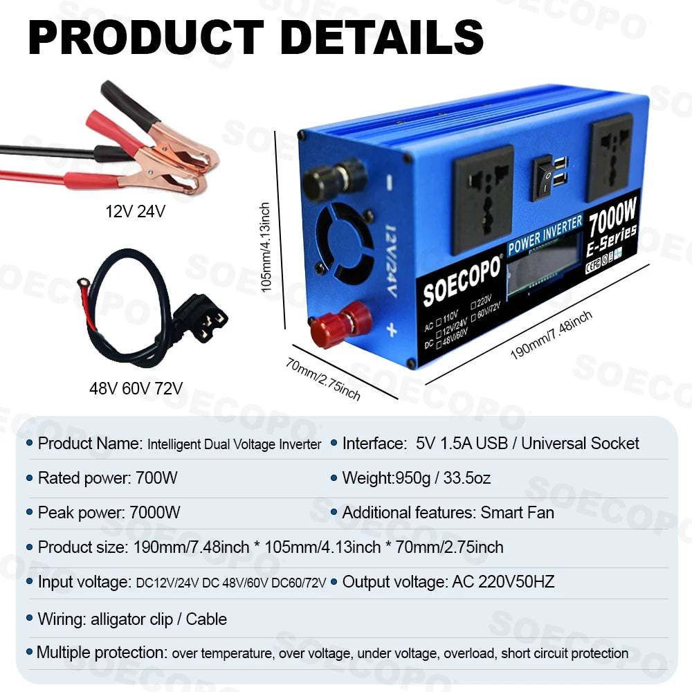 Blue car power inverter with universal sockets, USB ports, cooling fan, battery cables and alligator clips.