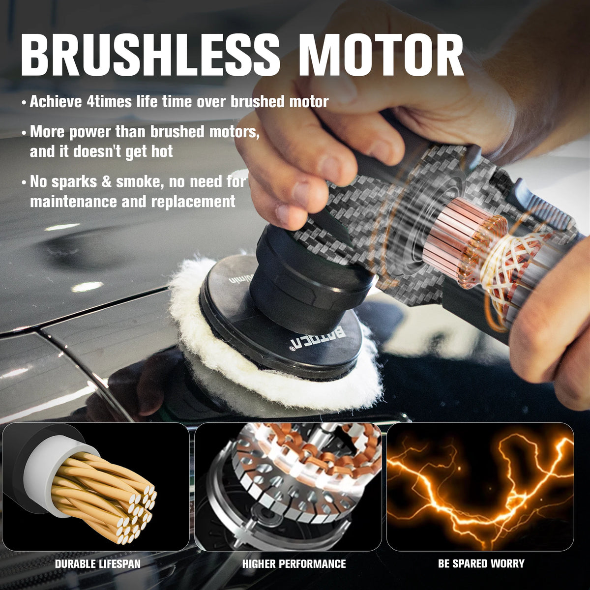Carbon-pattern cordless car polisher in hand, buffing a black car surface with a white pad.