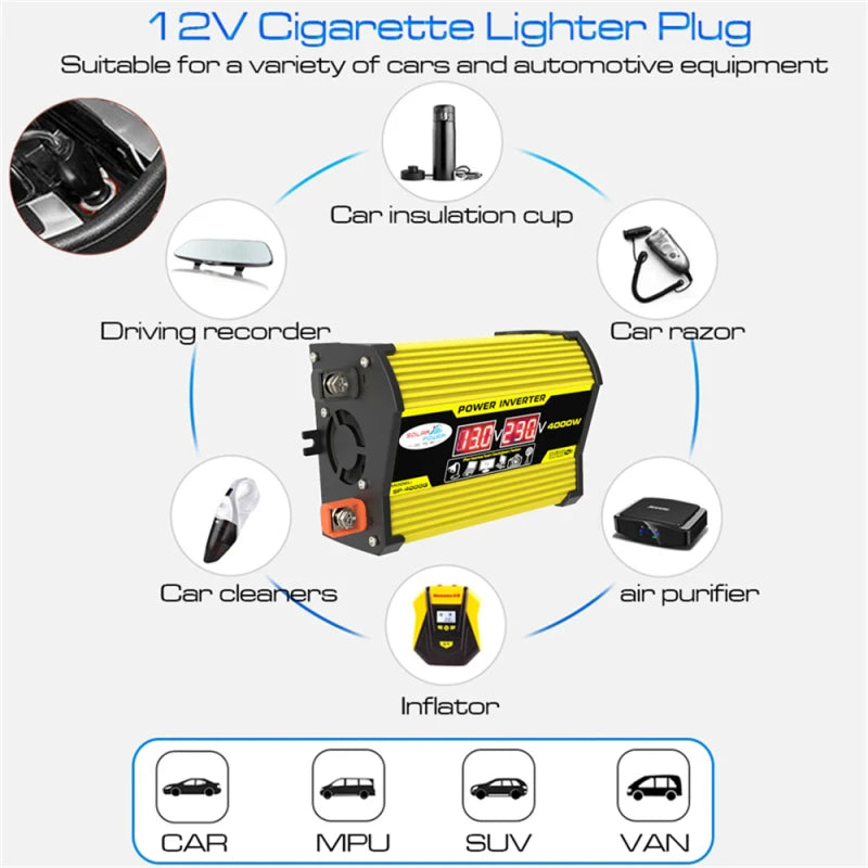 Yellow and black car power inverter with a digital display, showing various compatible vehicle accessories.