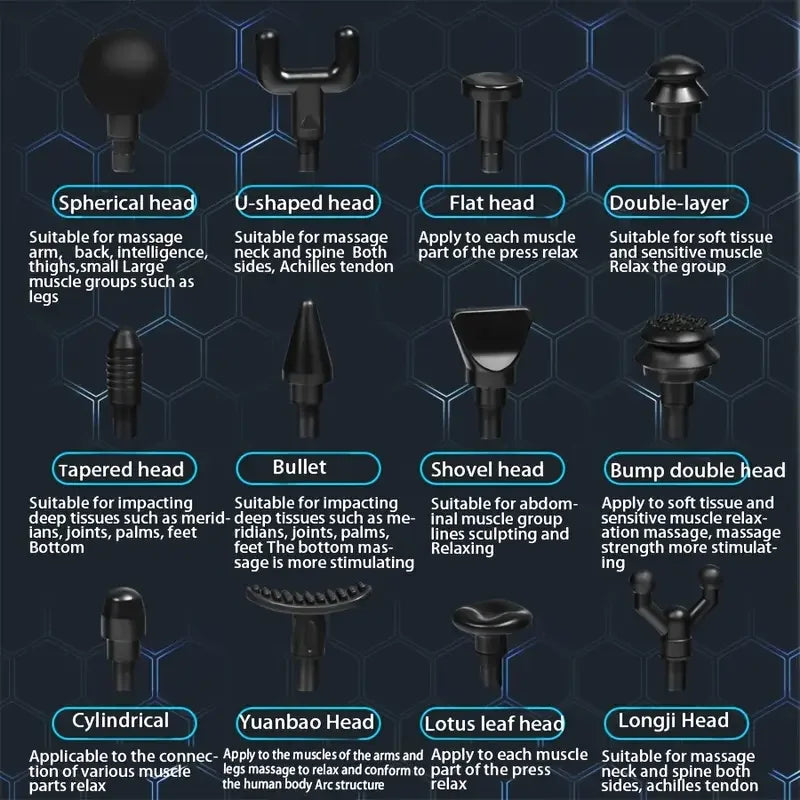 Black massage gun attachment heads including spherical, U-shaped, flat, tapered, and shovel shapes with labels.
