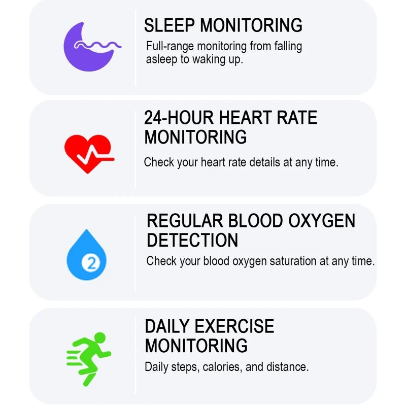 A list showing four fitness tracking features: sleep, heart rate, blood oxygen, and exercise monitoring.
