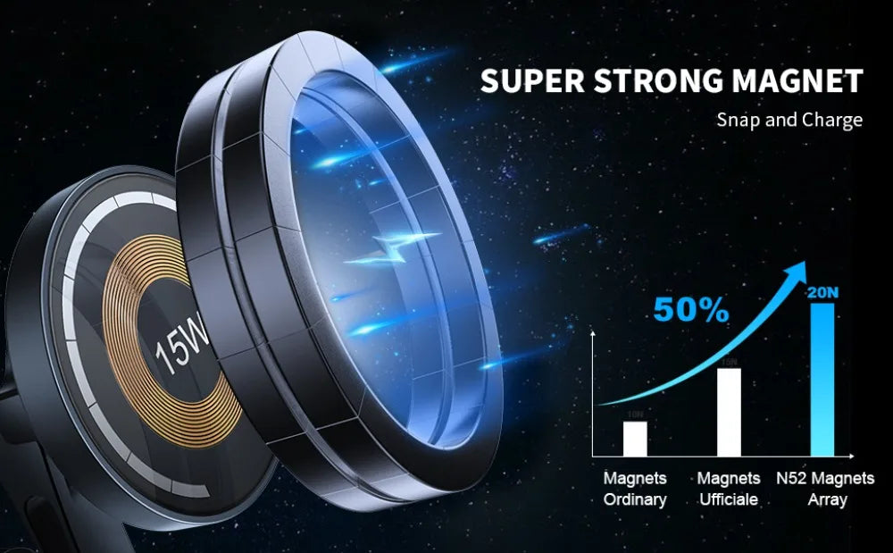 A black circular magnetic wireless charger with a gold coil, shown against a starry background with a performance chart.