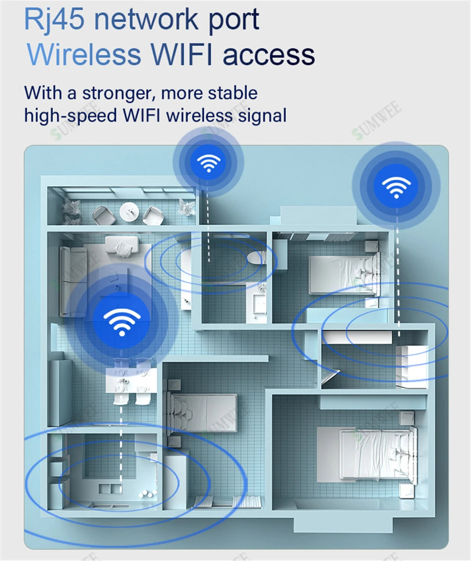 Blue 3D floor plan showing Wi-Fi signal coverage across multiple rooms, highlighting network and wireless connectivity.