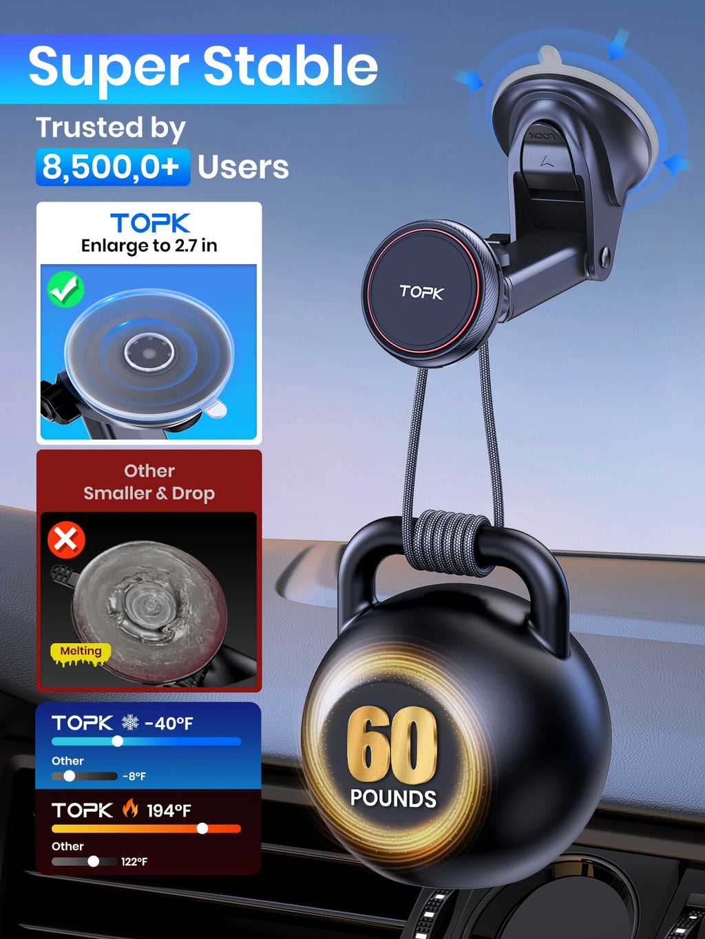Black car phone mount with a heavy-duty suction cup, shown supporting a 60-pound kettlebell to demonstrate stability.