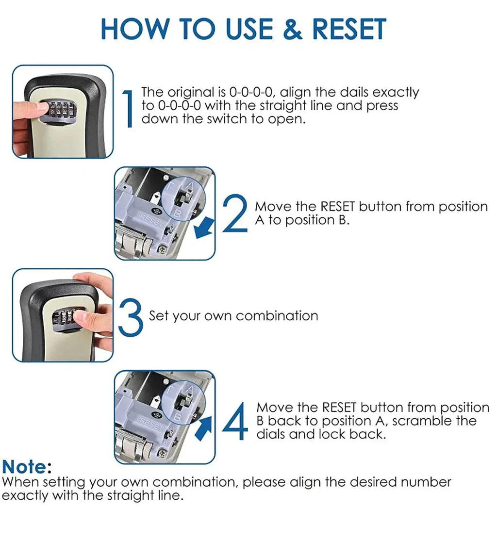 Instructional graphic showing a four-digit combination key lock box in black and beige plastic with reset steps.