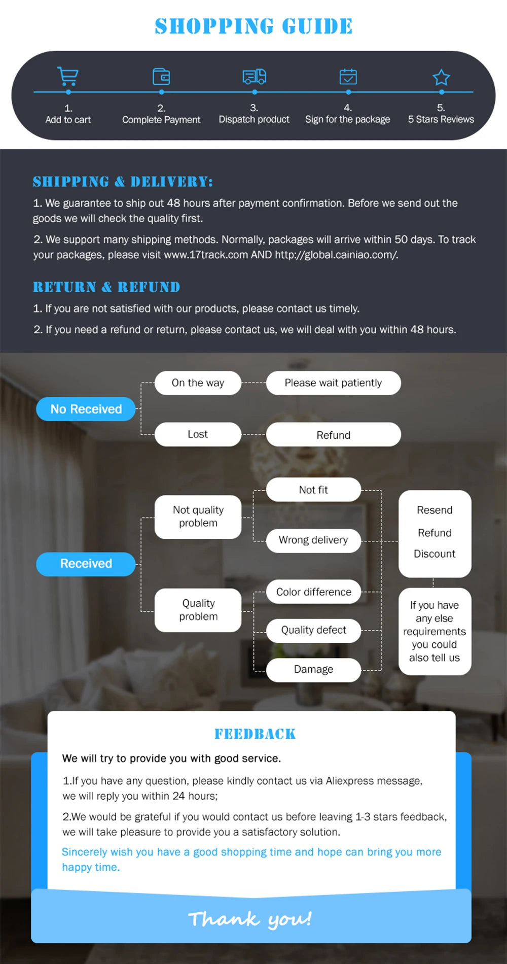 Please provide an image of the actual inverter product. The image provided is a text-based customer service chart.