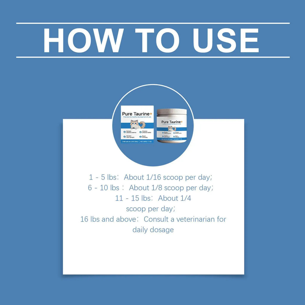 Infographic showing dosage instructions for Pure Taurine+ cat supplement in a white bottle and matching box.