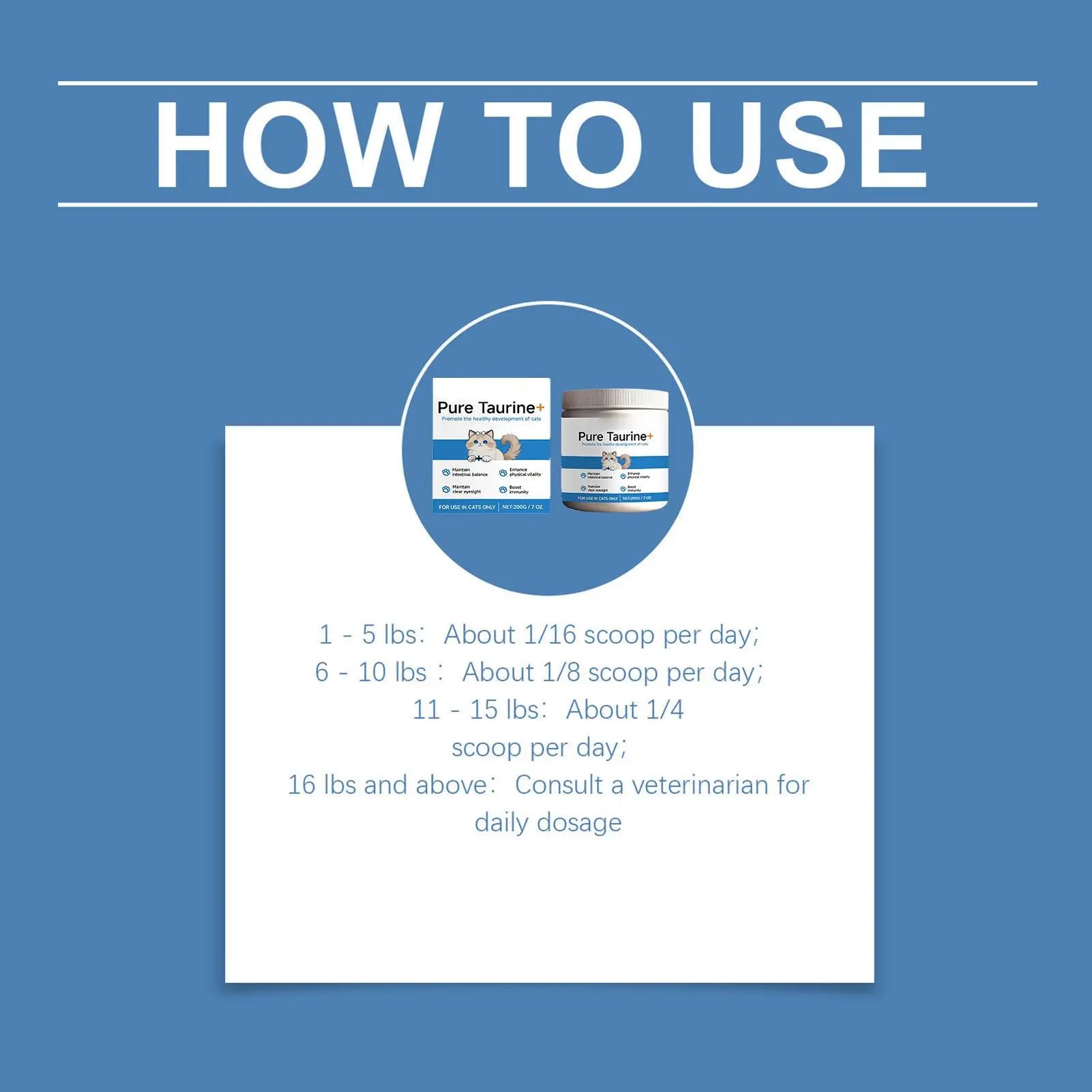 Infographic showing dosage instructions for Pure Taurine+ cat supplement in a white bottle and matching box.
