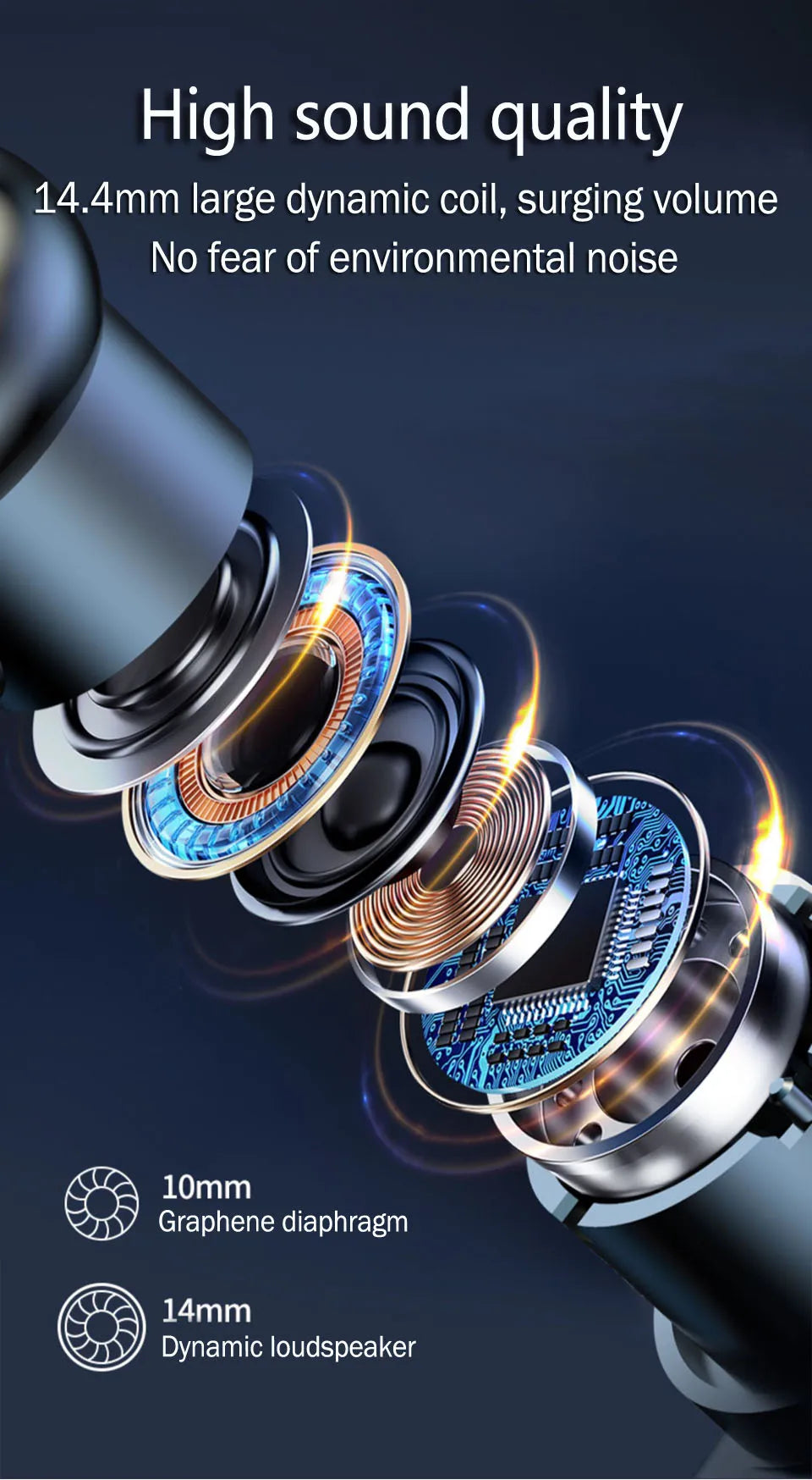 Exploded view of wireless earbuds showing internal components, including a graphene diaphragm and dynamic loudspeaker.