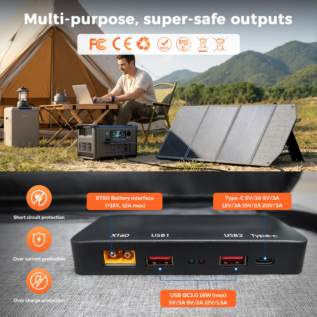 A close-up of a portable solar panel's junction box with XT60, USB, and Type-C ports, and safety labels.