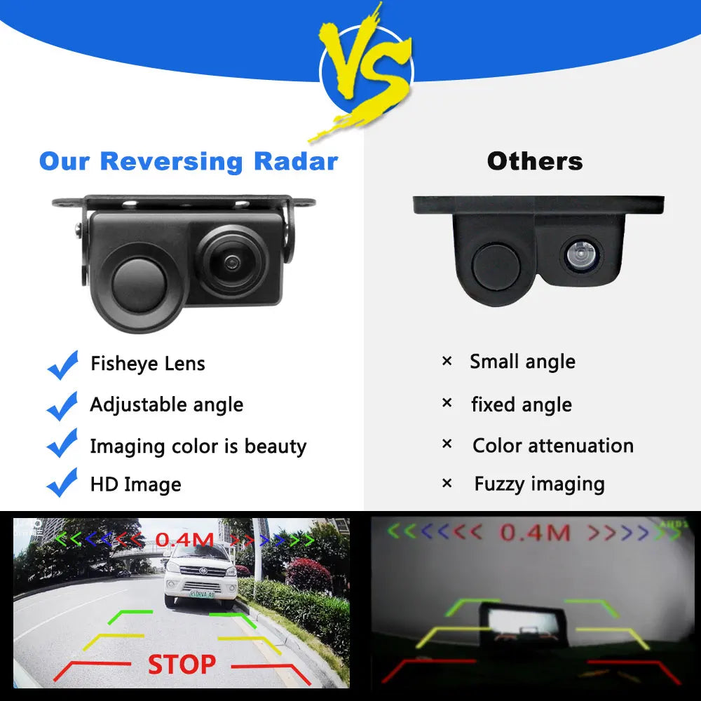 Comparison image showing a black HD vehicle backup camera with a fisheye lens versus a standard low-quality camera.