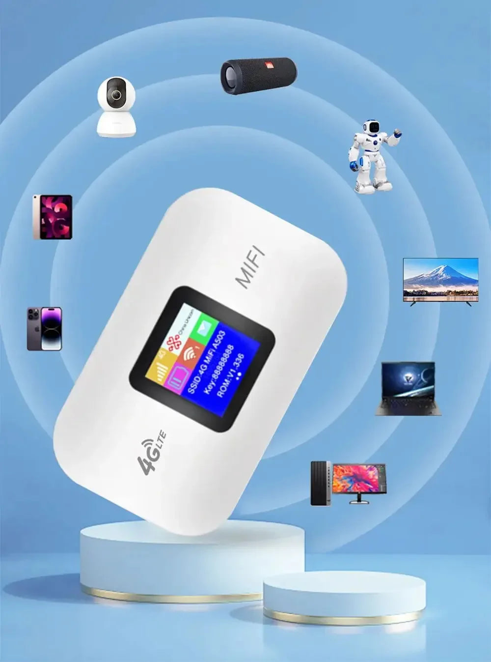 White portable 4G LTE Wi-Fi hotspot router with a digital display, shown connecting to various smart devices.