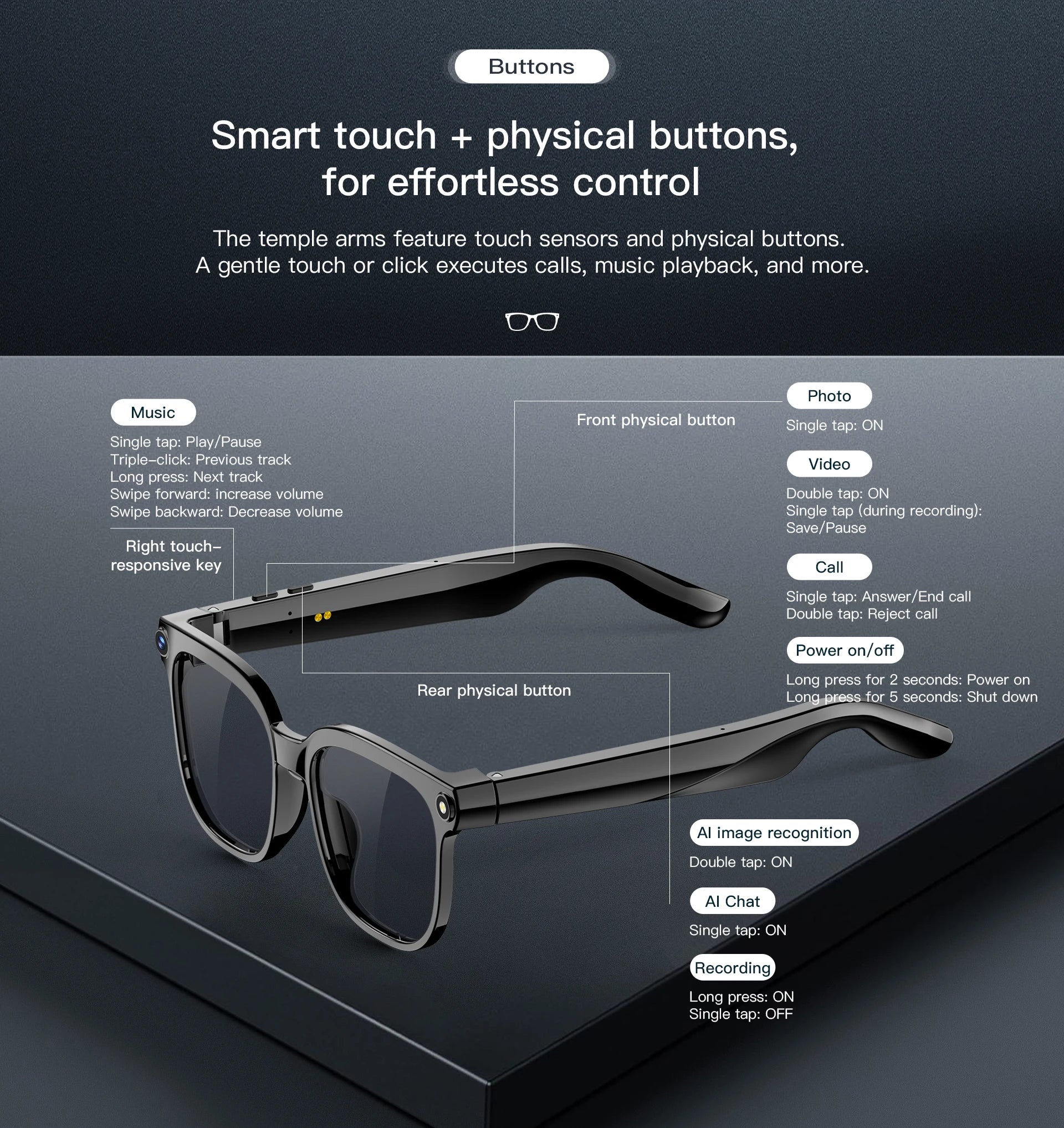 Sleek black smart glasses featuring a side-mounted HD camera, touch sensors, and physical control buttons on the arms.