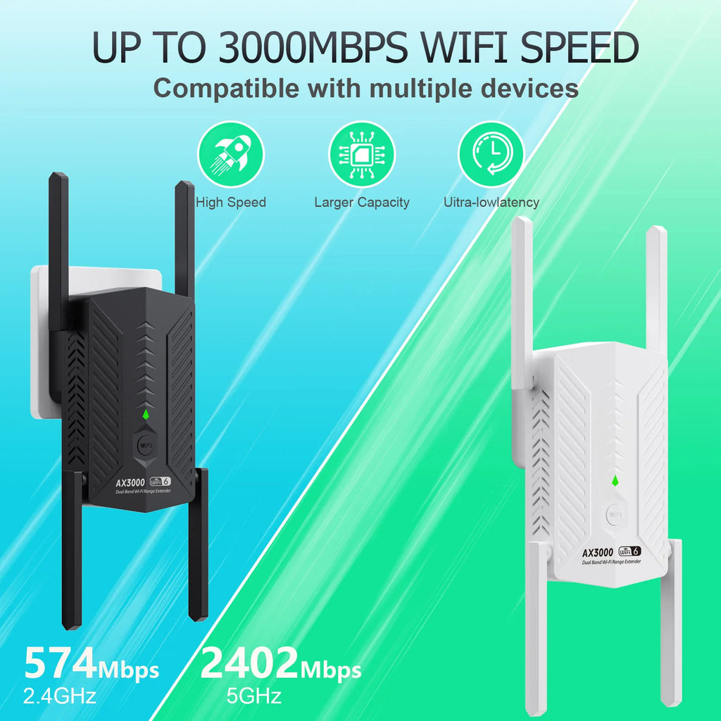 Black and white WiFi 6 range extenders with dual antennas, featuring 3000Mbps speeds and low-latency performance.
