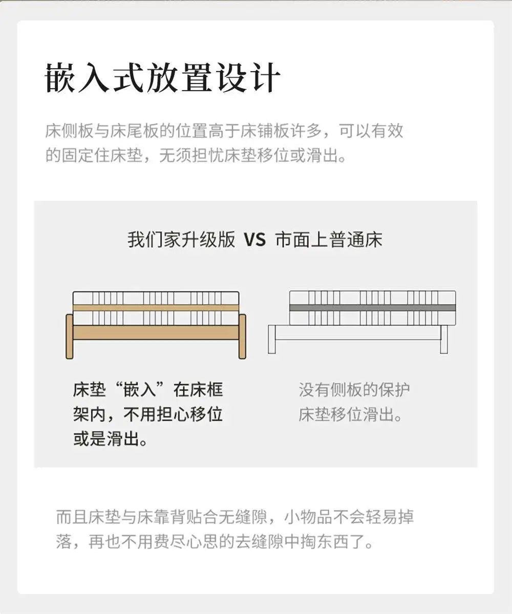 Diagram comparing a modern bed frame with a recessed design that keeps the mattress secure against a standard flat base.